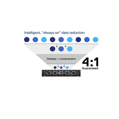 25개의 NVMe 드라이브 슬롯이 있는 DELL EMC 파워스토어 500T 2U 2 노드 랙 장치