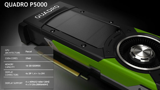 PCI EXPRESS 인터페이스 타입 NVIDIA QUADRO P5000 16G GDDR5 프로페셔널 그래픽 카드